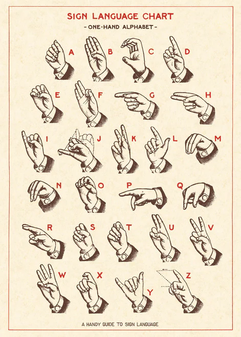 Sign Language Art Paper